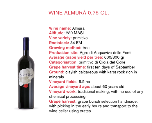 Vino rosso pregiato pugliese Almurà