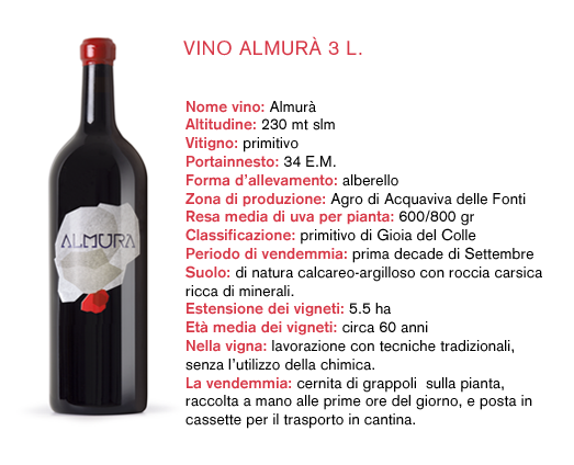 Vino primitivo italiano pugliese Almura
