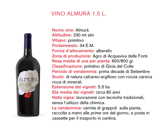 Vino rosso primitivo gioia del colle