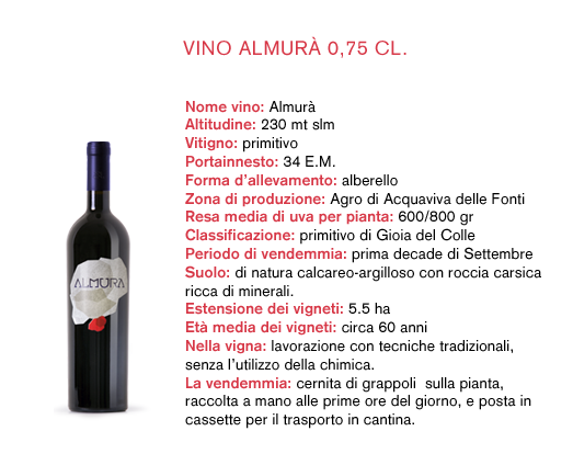 Vino rosso pregiato pugliese Almurà